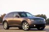 2004 Infiniti FX Picture